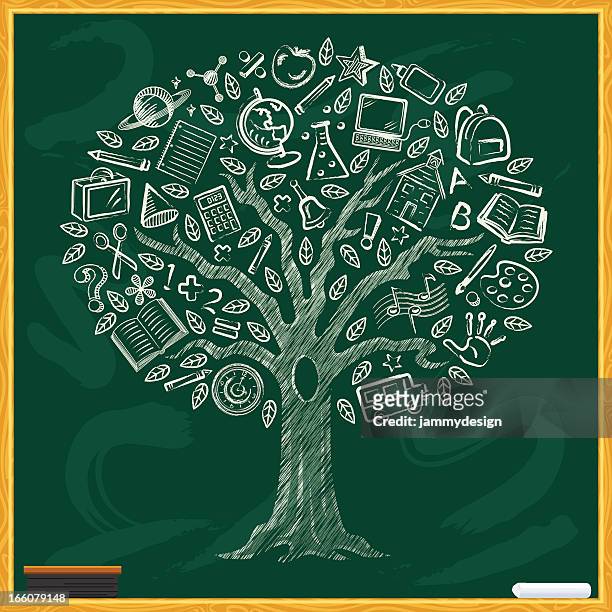 learning tree - apple tree stock illustrations