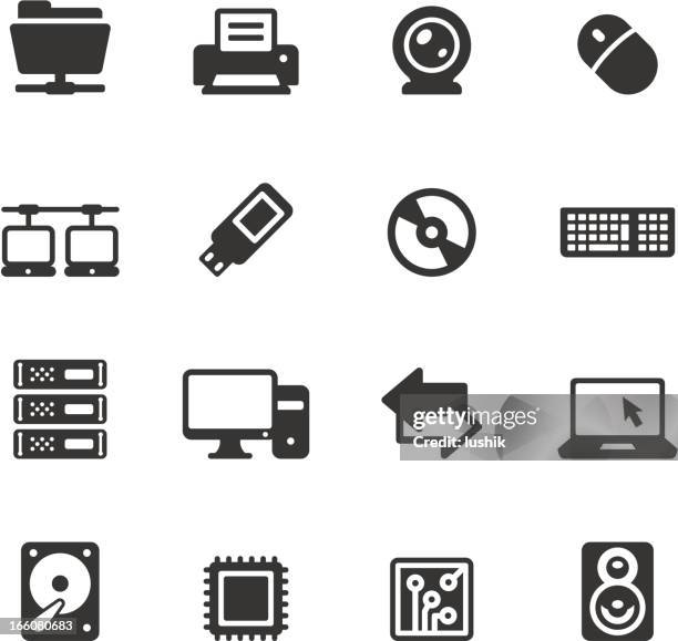 Old Computer Uiimage Old Computer Ui Photos and Premium High Res Pictures - Getty Images