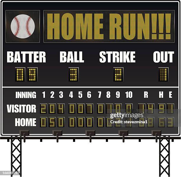 baseball-anzeigetafel - baseball scoreboard stock-grafiken, -clipart, -cartoons und -symbole