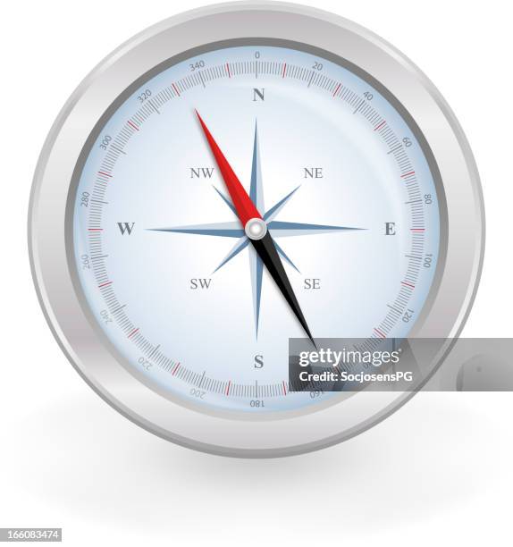 compass - compass needle vector stock illustrations
