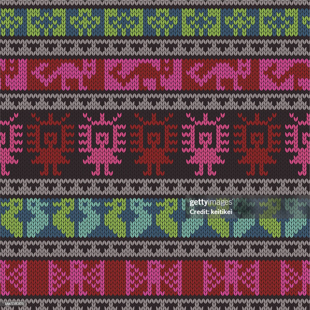 Adean Patterns Traditional Andean Knitting Pattern High-Res Vector Graphic - Getty Images