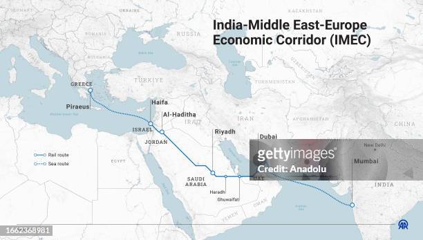 An infographic titled "India-Middle East-Europe Economic Corridor " created in Ankara, Turkiye on September 13, 2023.