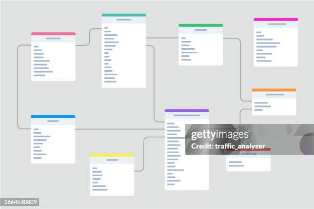 55 Sql Database Stock Photos, High-Res Pictures, and Images - Getty Images