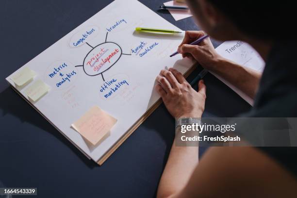 a from above view of an unrecognizable businesswoman working in the office - 腦圖 個照片及圖片檔