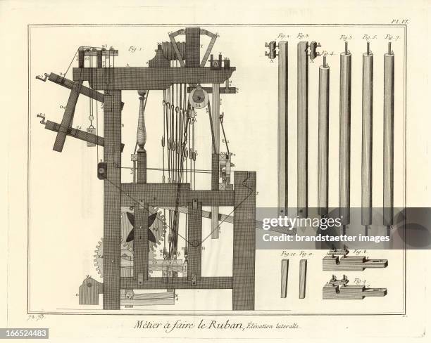 Professions - Passementer . Etching. From Diderot dÁlembert. Encyclopedie ou dictionnaire raisonne des sciences des art et des metiers. Livorno....