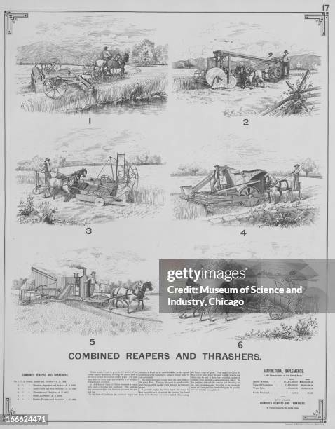 This full page spread shows 6 different examples of historic combined reapers and thrashers. The image originally appeared in 'The Growth of...