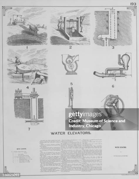 This full page spread shows 9 kinds of water elevators. The image originally appeared in 'The Growth of Industrial Art' .