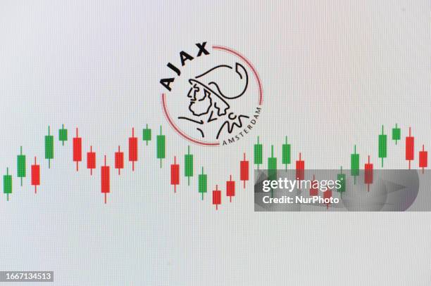 Amsterdamsche Football Club Ajax football club logo and a stock market exchange graph displayed on a personal computer are seen in L'Aquila, Italy,...