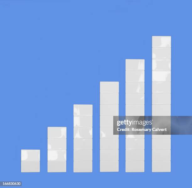 Increasing Size Graph 184 Increasing Graph Eng Stock Photos, High-Res Pictures, and Images ...