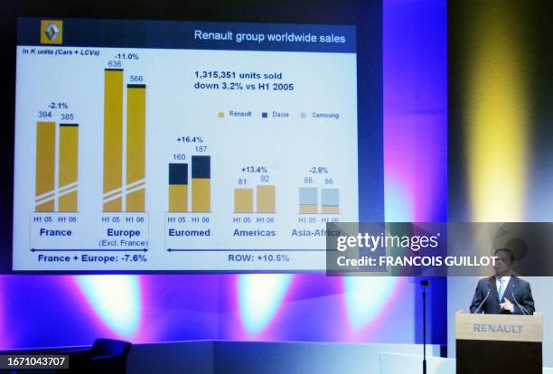 French Carlos Ghosn, head of Renault and Nissan car makers, gives a speech during the presentation of Renault's results for the first semester of the...