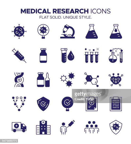 medical resarch icon set - biomedical, clinical trials, epidemiology, genomic, drug development, immunology - epidemiology icon stock illustrations