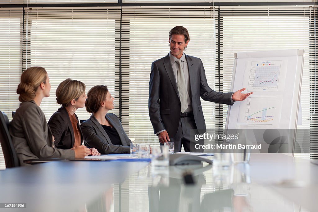 Businessman leading meeting in conference room