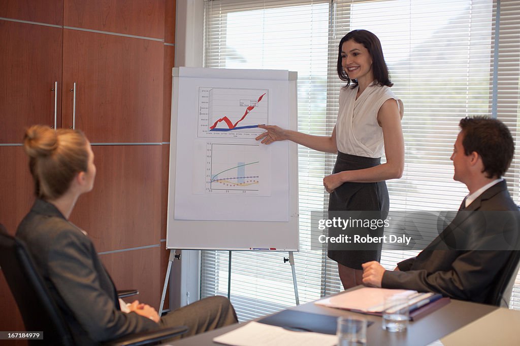 Businesswoman pointing to flipchart in conference room