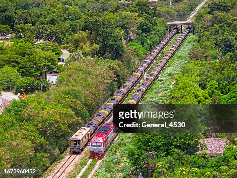 Aerial view of a freight train with tanks.