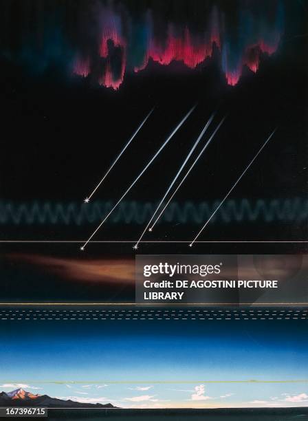 Atmosphere Basic Drawing 16 Layers Of Atmosphere Diagram Stock Photos, High-Res Pictures, and ...
