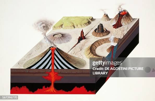 Volcanuic Ridge Structure of volcanos and oceanic ridge. Drawing. News Photo - Getty Images