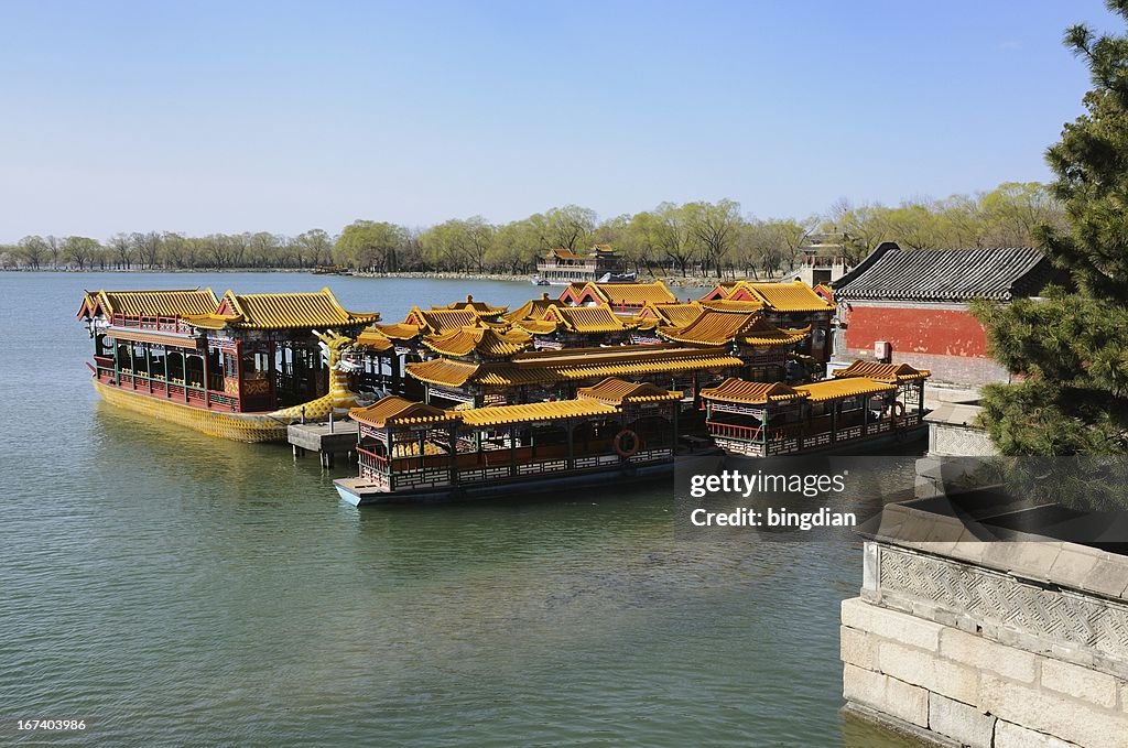 Summer Palace in Beijing