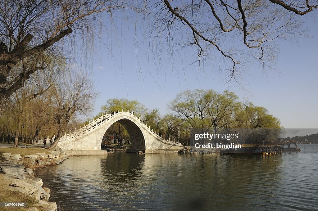 Summer Palace in Beijing