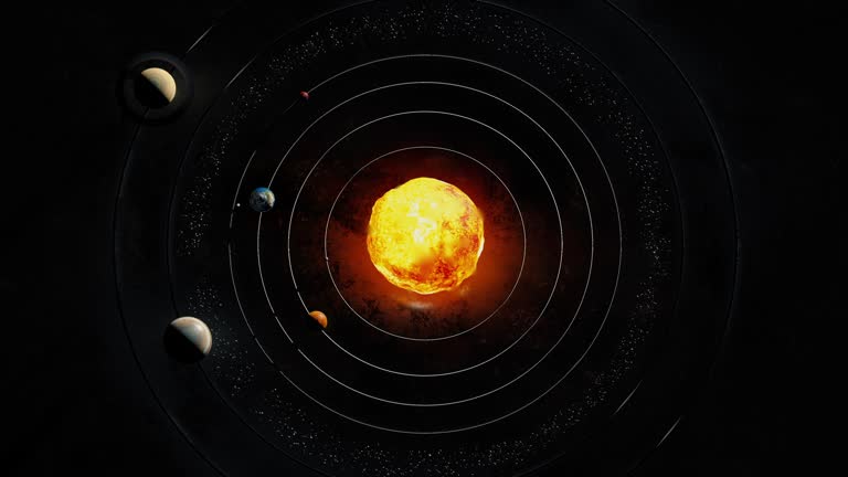 Solar System Video 9,053 Solar System Stock Videos, Footage, & 4K Video Clips - Getty Images