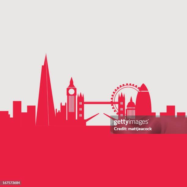 ilustraciones, imágenes clip art, dibujos animados e iconos de stock de panorama de la ciudad de london - londres inglaterra