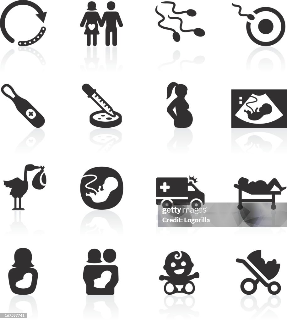 Pregnancy icons