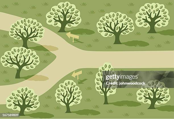 horizontal forked road - forest path stock illustrations