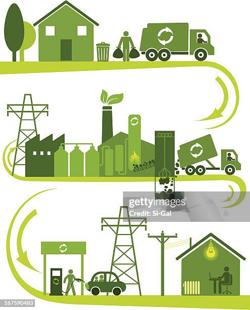 stockillustraties, clipart, cartoons en iconen met waste to energy (greenworld series) - biodiesel