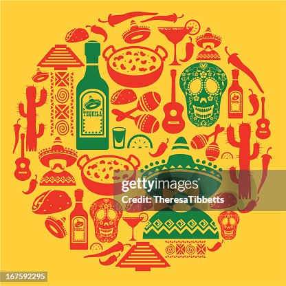 Mexican Icon Montage Mexican Icon Montage