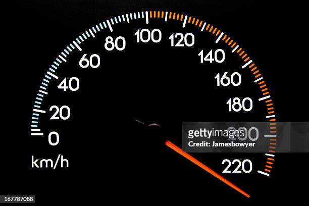 speedometer - (kmh) - risk meter stock pictures, royalty-free photos & images