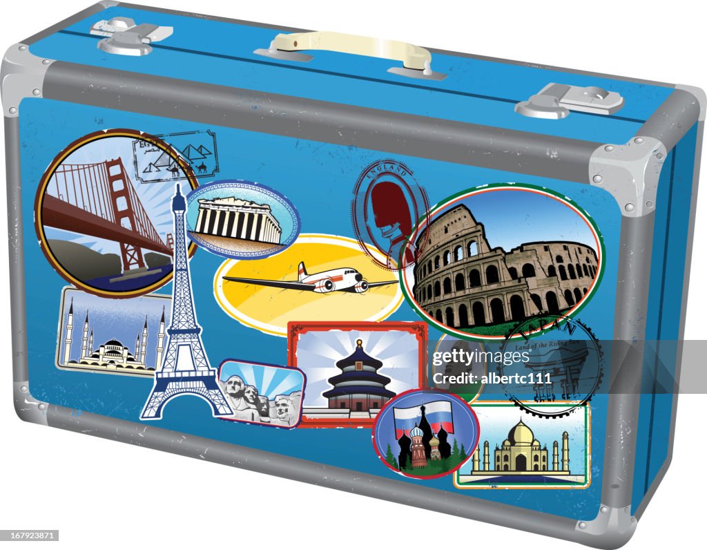 Retro Round the world suitcase