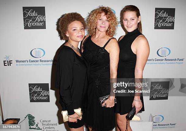 Actress Kate Capshaw , and daughters Mikaela George Spielberg and Destry Allyn Spielberg attend EIF Womens Cancer Research Funds 16th Annual An...