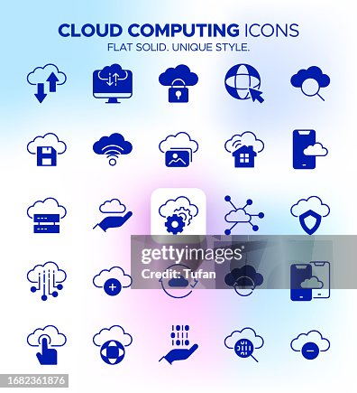 Cloud Computing Icon Set - Cloud Services, Cloud Storage, Cloud Security, Public Cloud, Private Cloud Cloud Computing Icon Set - Cloud Services, Cloud Storage, Cloud Security, Public Cloud, Private Cloud