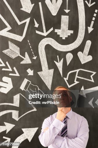 Business direction Business direction