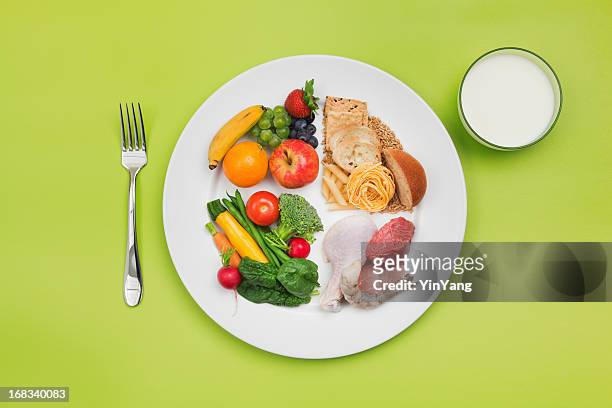 choosemyplate healthy food and plate of usda balanced diet recommendation - plate stockfoto's en -beelden