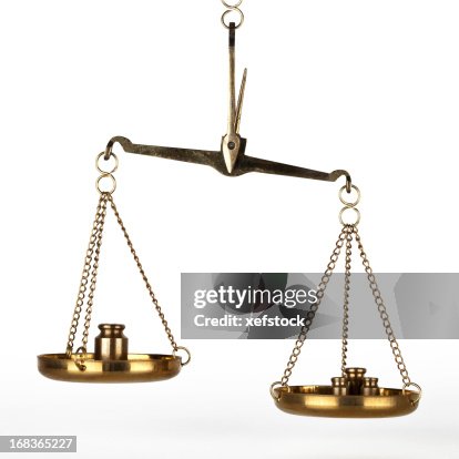 Weight of scale Weight of scale
