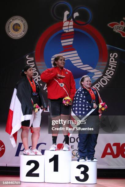 Halima Abdel Aziem of Egypt A, Junior World Champion Gladis Bueno of Mexico and Marissa Eileen Klingseis of US in the podium of Women's +75kg during...