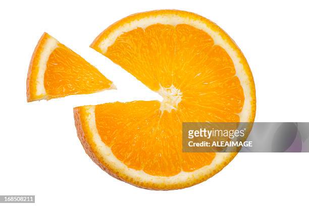 orange section. - orange stock pictures, royalty-free photos & images
