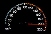 Speedometer 200 kmh