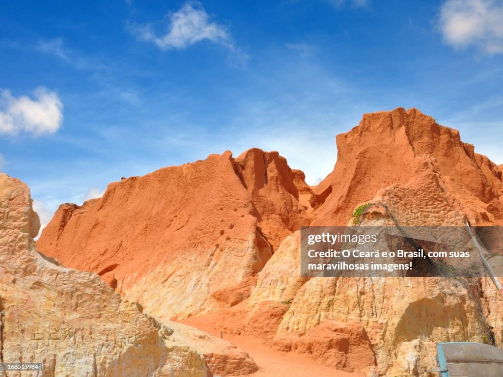 Canoa Quebrada, Aracati-Ce