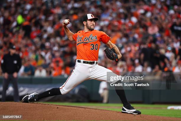 1,563 Grayson Rodriguez Photos & High Res Pictures - Getty Images