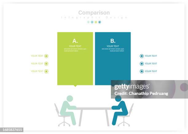 Compare Strategy 26,476 Plan Comparison Infographic High Res Vector Graphics - Getty Images