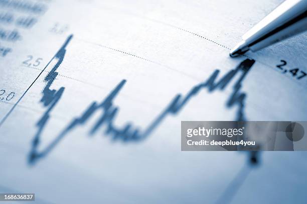 finance chart with high peak on document - trading screen stock pictures, royalty-free photos & images