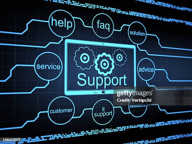 Client Support Query Client Query Photos and Premium High Res Pictures - Getty Images