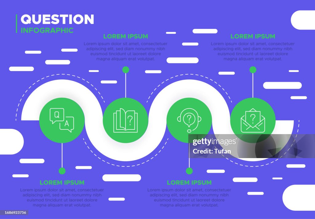 Question Infographic Inquiry Curiosity Problemsolving Exploration ...