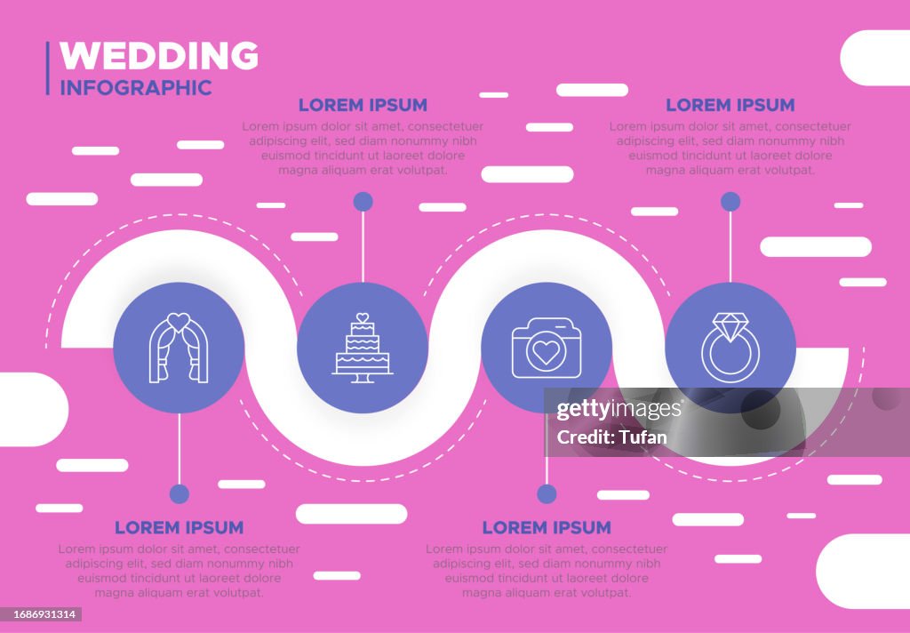 Wedding Infographic - Bride, Groom, Marriage, Love, Vows, Ring