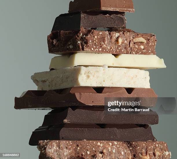 Candy Bar Stack Stack Of Candy Bars Photos and Premium High Res Pictures - Getty Images