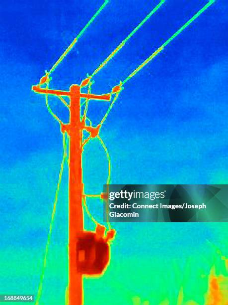 thermal image of power lines - glow rm fotografías e imágenes de stock