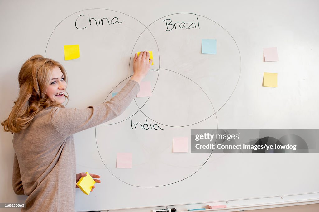 Student doing Venn diagram in class