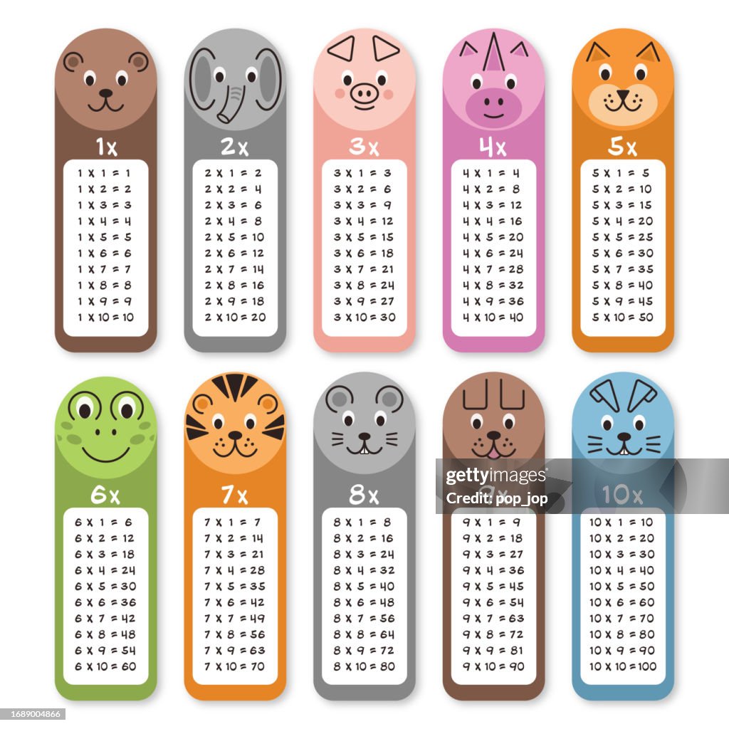 Farbmultiplikationstabelle für Kinder mit Tier-Cartoon-Avataren als Lesezeichen - Vector Stock Illustration