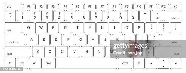 stockillustraties, clipart, cartoons en iconen met laptop keyboard - vector illustration template - computertoetsenbord